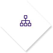 組織機(jī)構(gòu)